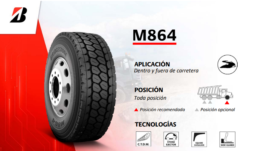 Michelin 2